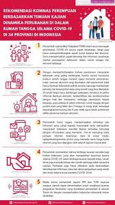 Terjemahan frasa semua lapisan masyarakat dari bahasa indonesia ke bahasa inggris dan contoh penggunaan semua lapisan masyarakat dalam kalimat dengan terjemahannya: Komnas Perempuan