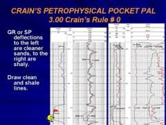 Crains Petrophysical Handbook Shale Volume Gamma Ray Model