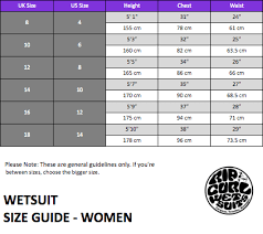 Rip Curl Wetsuit Size Chart Thewaveshack Com