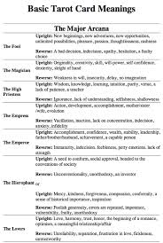 Deck Love Tarot Learning Tarot Card Meanings Tarot Meanings