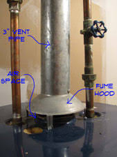 We did not find results for: Checking Water Heater Vent Draft Gas Water Heaters Water Heaters Plumbing Repair Topics