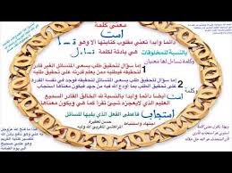 No Audio In It معنى كلمة است صورة بدون صوت Youtube