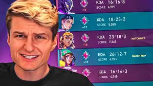 Breaking the WIN-LOSS Cycle