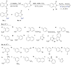 ᐈ euro € (eur)/zloty (pln) wechselkurs in echtzeit. Synthesis And Antifungal Activities Of 3 Substituted Phthalide Derivatives
