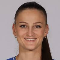 Jenna Potts » spoluhráči :: Ženský Volleybox