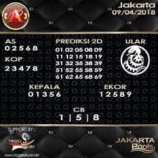 Prediksi Togel Jakarta 09 April 2018 Periodic Table Playing Cards