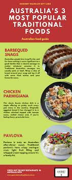 Australia S 3 Most Popular Traditional Foods Aussie Food Australian Food Food Guide