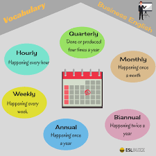 Business English Vocabulary Words And Terms You Need To Know Fluent Land English Vocabulary Learn English Vocabulary Vocabulary