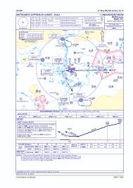 London Heathrow Airport Approach Charts Nycaviation