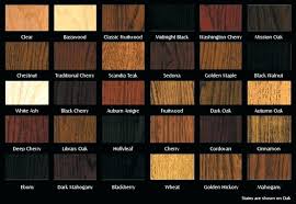 Arborcoat Color Chart Www Bedowntowndaytona Com