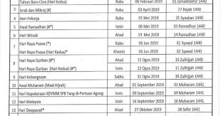 Muat Turun Download Hari Kelepasan Am Bagi Negeri Kedah Tahun 2019 Layanlah Berita Terkini Tips Berguna Maklumat