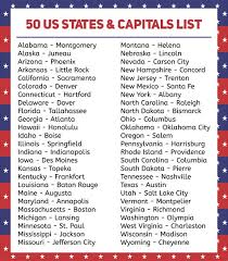 States and capitals printable flash cards and worksheets only. What Are The 50 States And Capitals In Alphabetical Order
