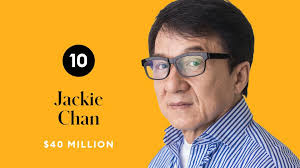 The Highest Paid Actors Of 2020 But in spite of all this, they found their way to fame, and consequently to wealth.