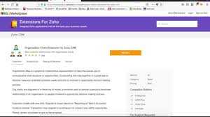 ogranization chart for zoho crm