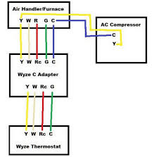 I post hvac videos on topics such as refrigerant charging, furnaces, heat pumps, air conditioning, electrical troubleshooting, wiring, refrigeration cycle, superheat and subcooling, gas lines, & more! Wyze Thermostat Turning On Both Ac And Heat In Heat Mode Ask The Community Wyze Community