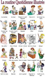 Les Activites Quotidiennes Png 949 1 600 Pixeles French Flashcards Teaching French French Language Lessons