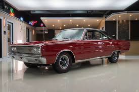 Image result for Bright Red 1971 Coronet