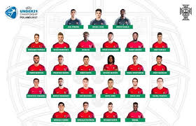 Create and share your own fifa 18 ultimate team squad. Portugal Squads Announced For Confederations Cup U21 Euro