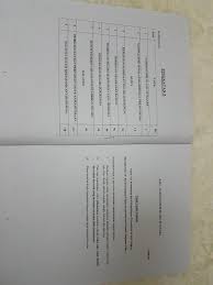 Nota sejarah tingkatan 5 bab 3 kesedaran pembinaan negara dan bangsa. Sejarah Spm K1 Dan K3 Books Stationery Books On Carousell