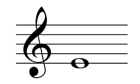Sheet music with letters easy piano sheet music piano music notes violin sheet piano scales chart piano notes for beginners easy piano learn to read music on the piano grand staff with these two memorization tricks: Treble Clef Music Theory Academy Learn The Notes Of The Treble Clef