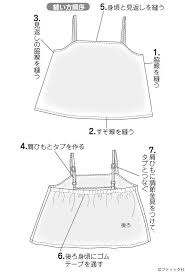 簡単手作り おしゃれな女の子用のキャミソールの作り方 子ども服 ぬくもり おしゃれな女の子 ナチュラルな服 子供服 型紙