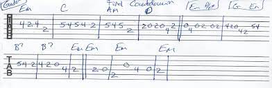 Final Countdown Europe Intro Lick Guitar Tab Capo 2nd Fret Guitar Tabs Guitar Chords For Songs Guitar Sheet Music