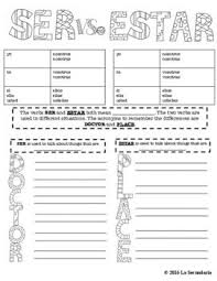 Doctor And Place With Help Students Spanish Learning Activities Spanish Worksheets Teaching Spanish