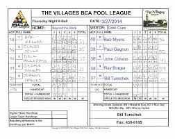 Classic billiards is back and better than ever. 1 Bca Pool League