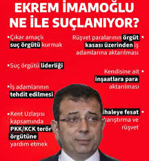 CHP İstanbul'a kayyumun faturası 27 milyar dolar! #dinledur