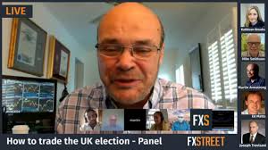 Martin Armstrong: Sterling bullish? Computer says NO, this is just a short  term rally