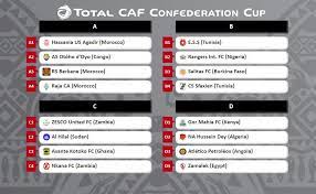 Table of caf confederation cup: Caf On Twitter The Groups Have Been Settled Who Are You Backing To Reach The Next Round Totalcafcc