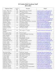 El Camino Real Academy Staff 2011-2012