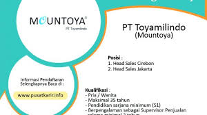 1 cases have been reported so far. Pt Hanya Karya Bahana Deltamas Wawan Kurniawan Pt Hanya Karya Bahana Welding Alloys Group Linkedin Plantation Companies Grab Orang Rimba Indigenous Land On Sumatra Indonesia Iblog Baddly11