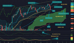 But since launching support for bitcoin and other. 5xp998iwbu20vm