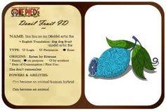 Roblox community submitted game codes. Rare Devil Fruit And Foods Sweets