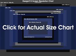 Screen Resolutions Chart Design215 Toolbox