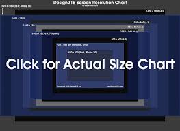 Screen Resolutions Chart Design215 Toolbox