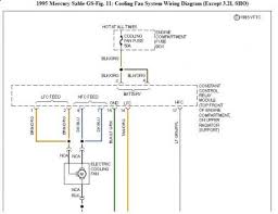 Mercury sable 1995 free repair manual. 94 Mercury Sable Wiring Diagram Wiring Diagram Networks