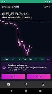 The platform does not allow users to withdraw or deposit actual crypto coins from their robinhood crypto account, though the company states that you own the cryptocurrency assets in your account,. Robinhood Crashed Could Not Deal With The Sell Off Today Bitcoin