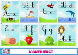 Retrouver facilement le tracé des 26 lettres cursives minuscules de l'alphabet français. Skachat Apprendre L Alphabet Francais En S Amusant Image Video Vse Dlya Studenta