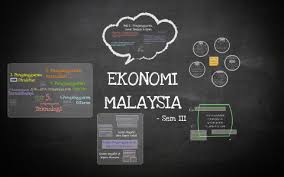 Isu pengangguran telah menjadi satu isu sensitif kepada masyarakat terutama golongan siswazah. Ekonomi Malaysia Bab 1 Pengangguran Upah By Nur Farriz On Prezi Next