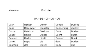 D Wortliste Artikulation Logopadie Sprachforderung Verben
