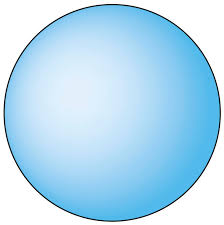 Now users are able to meet new users with. What Is A Sphere Sphere Shape Dk Find Out