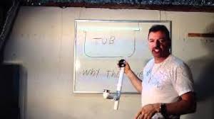Water that leaks around the seals of the drain can drip off this pipe and. Tub Drain Leaks Youtube