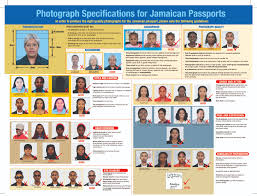 Passport Immigration And Citizenship Agency Pica Passport Photo Requirements
