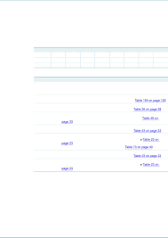 Maybe you would like to learn more about one of these? Pn532 C1 Datasheet By Nxp Usa Inc Digi Key Electronics