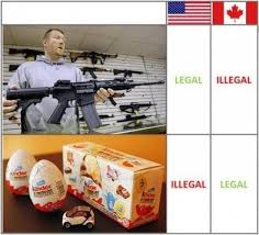 If You Didn T Know Kinder Eggs Are 100 Banned In The United States Canada Funny Canada Jokes Funny Pictures