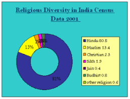 diversity and discrimination prejudices stereotypes with