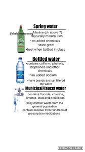 Sold & shipped by iparis. According To Dr Sebi Spring Water Alkaline Vegan Mommy Facebook