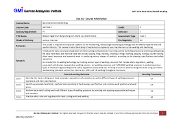 Gmi was setup in 1991 as a company limited by. Pdf Gmi German Malaysian Institute Doc 01 Course Information Course Name Credit Section Department Tto Name Assessment Type Mode Of Delivery Pre Requisite Abdrahman Fahmi Academia Edu